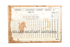 Panneau Horsa face